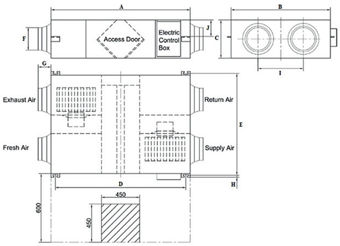 Wymiary - Rekuperatory KDC - króćce okrągłe