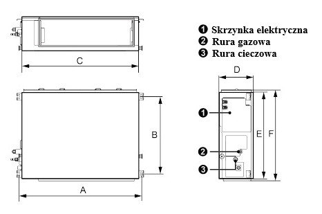 Wymiary - Kanałowe "2"