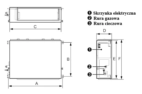 Wymiary wewnętrze