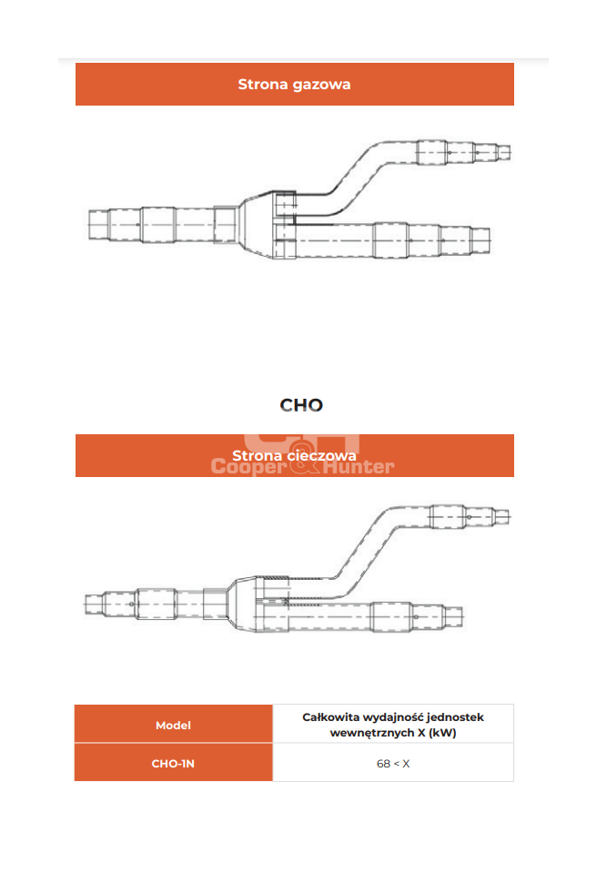 Trójnik chłodniczy do agregatów CHV 0