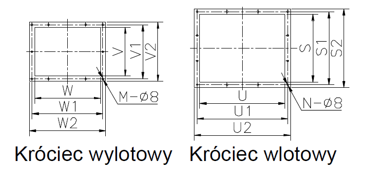 Wymiary - Rekuperatory (A)K4 - króćce prostokątne