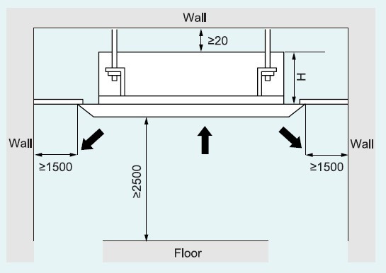 Wymiary - Kasetonowe 2