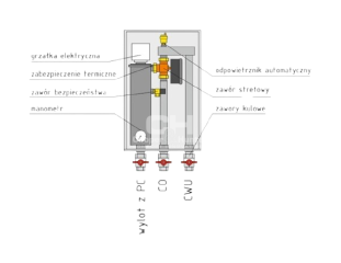 Hydrobox HeatBox 5 miniaturka