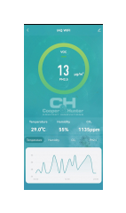 Detektor jakości powietrza IAQ 1 miniaturka