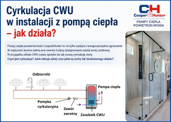 CYRKULACJA CWU W INSTALACJI Z POMPĄ CIEPŁA – JAK DZIAŁA?